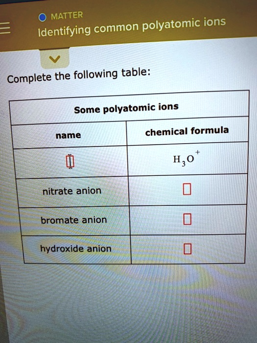 SOLVED:MATTER Identifying common polyatomic ions Complete the following