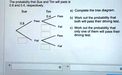 SOLVED: The probability that Sue and Tim will pass is 0.8 and 0.4 ...