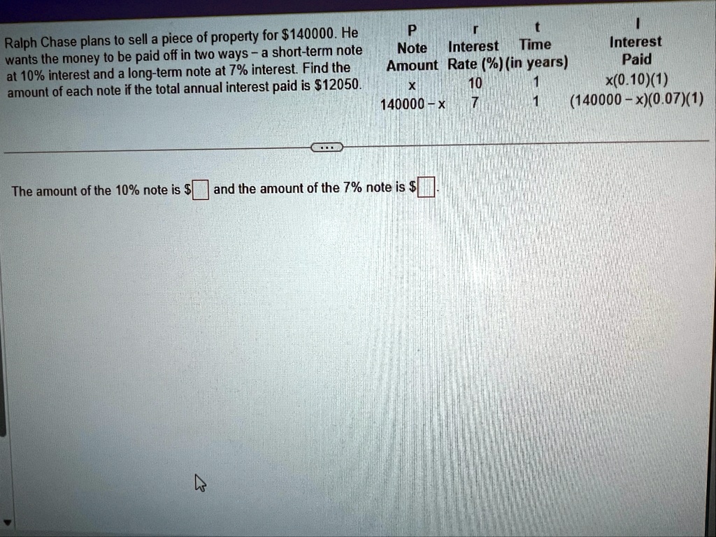 ralph chase plans to sell a piece of property for 140000 he wants the money to be paid off in two ways a short term note at 10 interest and a long term note at 7 interest find the amount of  98922
