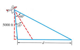 SOLVED: The Distance Shown In An Aerial Photograph Is Determined By ...