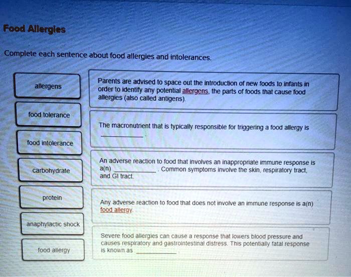 Food Allergies
Complete each sentence about food allergies and intolerances.
allergens
Parents are advised to space out the introduction of new foods to infants in order to identify any potential allergens, the parts of foods that cause food allergies (also called antigens).
food tolerance
The macronutrient that is typically responsible for triggering a food allergy is
food intolerance
carbohydrate
An adverse reaction to food that involves an inappropriate immune response is a(n) . Common symptoms involve the skin, respiratory tract, and GI tract.
protein
Any adverse reaction to food that does not involve an immune response is a(n) food allergy.
anaphylactic shock
food allergy
Severe food allergies can cause a response that lowers blood pressure and causes respiratory and gastrointestinal distress. This potentially fatal response is known as
