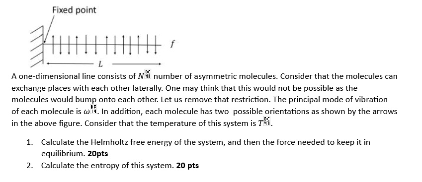 Fixed point L f A one-dimensional line consists of N^41 number of ...