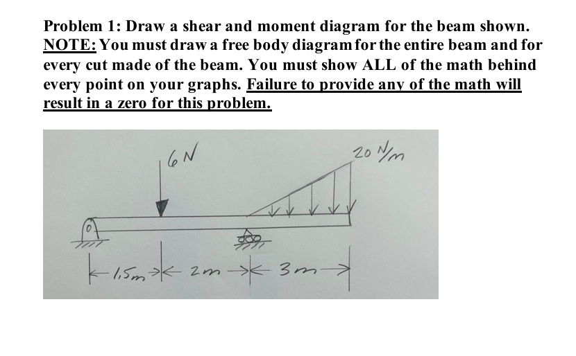 Shar In Math problem 1 draw a shear and moment diagram for the beam shown note you ...