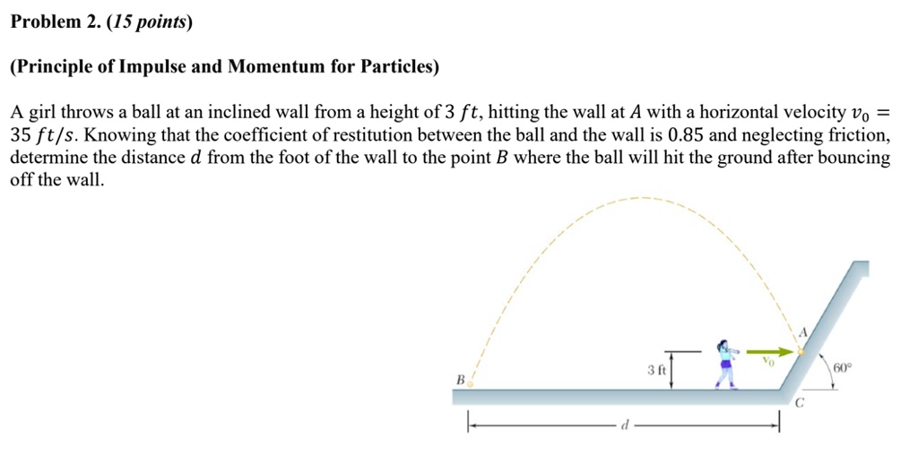 SOLVED Problem 2. (15 points) (Principle of Impulse and Momentum for