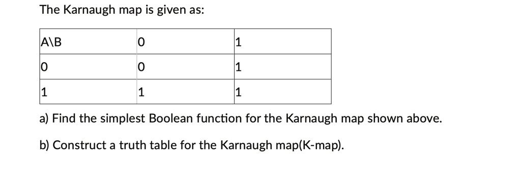 SOLVED: The Karnaugh map is given as: AIB a) Find the simplest Boolean ...
