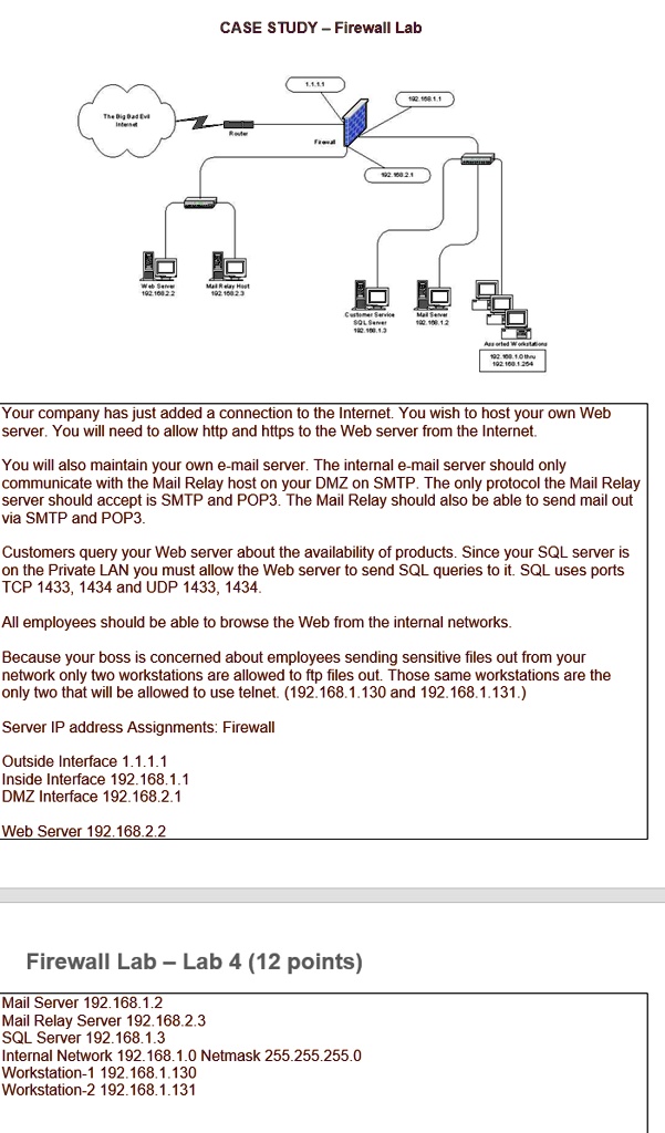 CASE STUDY - Firewall Lab
Your company has just added a connection to the Internet. You wish to host your own Web server. You will need to allow http and https to the Web server from the Internet.
You will also maintain your own e-mail server. The internal e-mail server should only communicate with the Mail Relay host on your DMZ on SMTP. The only protocol the Mail Relay server should accept is SMTP and POP3. The Mail Relay should also be able to send mail out via SMTP and POP3.
Customers query your Web server about the availability of products. Since your SQL server is on the Private LAN you must allow the Web server to send SQL queries to it. SQL uses ports TCP 1433, 1434 and UDP 1433, 1434.
All employees should be able to browse the Web from the internal networks.
Because your boss is concerned about employees sending sensitive files out from your network only two workstations are allowed to ftp files out. Those same workstations are the only two that will be allowed to use telnet. (192.168.1.130 and 192.168.1.131.)
Server IP address Assignments: Firewall
Outside Interface 1.1.1.1
Inside Interface 192.168.1.1
DMZ Interface 192.168.2.1
Web Server 192.168.2.2
Firewall Lab - Lab 4 (12 points)
Mail Server 192.168.1.2
Mail Relay Server 192.168.2.3
SQL Server 192.168.1.3
Internal Network 192.168.1.0 Netmask 255.255.255.0
Workstation-1 192.168.1.130
Workstation-2 192.168.1.131