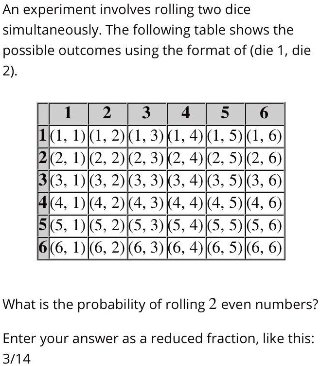 Rolling two dice experiment