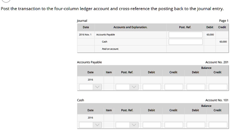 Accounting! Every possible Cross reference for ledger accounts