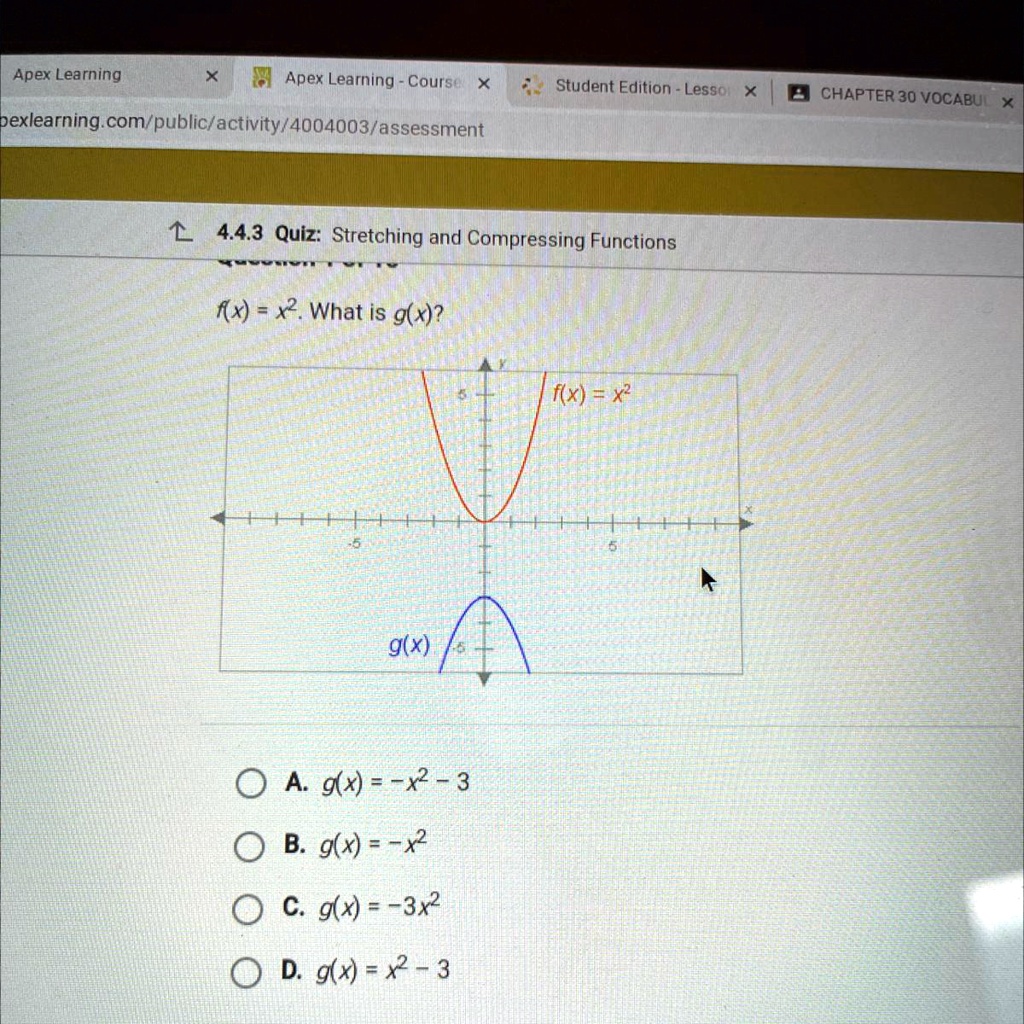 Solved F X X 2 What Is G X Apex Learning Apex Learning Couisy Student Edition Lessol Chapter 30 Vocabui Pexlearning Com Public Activity Assessment 4 4 3 Quiz Stretching And Compressing Functions Kx X What Is G X F X