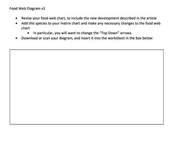 food-web-diagram-v2revise-vour-food-web-chart-to-inc-solvedlib