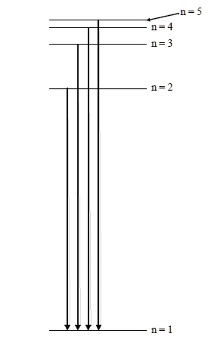 0 5 w n 3 n2 n 1 42946
