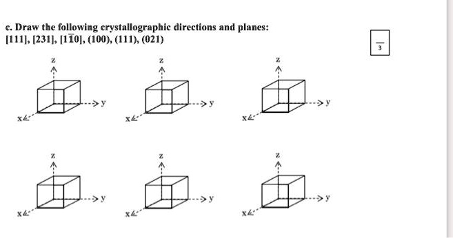 SOLVED: Draw the following crystallographic directions and planes [111 ...