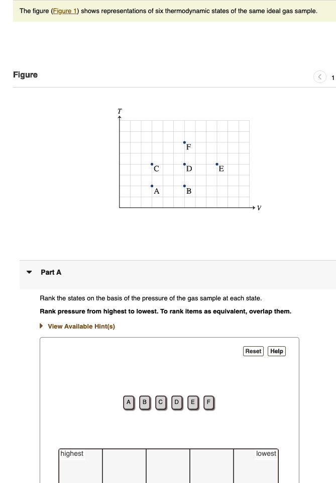 The figure (Figure 1) shows representations of six thermodynamic states ...