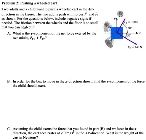 SOLVED: Problem 2: Pushing wheeled cart Two adults and a child want to ...