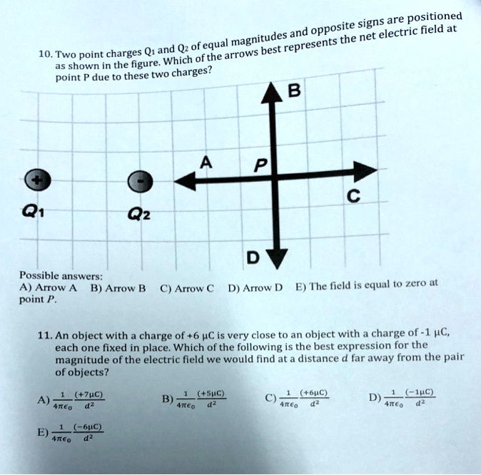 SOLVED Signs are positioned opposite. The net electric field has equal