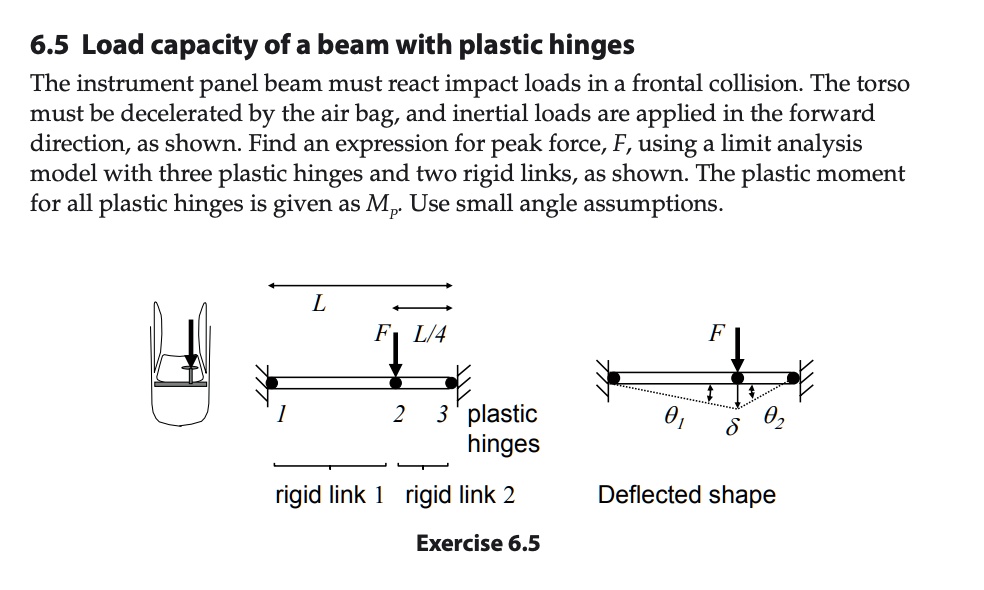 SOLVED The instrument panel beam must react to impact loads in a frontal collision. The torso