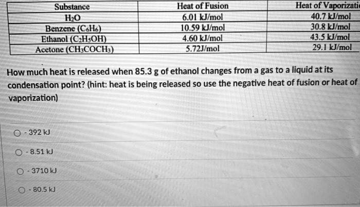 Substance Heat of Fusion Heat of Vaporization
H2O 6.01 kJ/mol 40.7 kJ/mol
Benzene (C6H6) 10.59 kJ/mol 30.8 kJ/mol
Ethanol (C2H5OH) 4.60 kJ/mol 43.5 kJ/mol
Acetone (CH3COCH3) 5.72 kJ/mol 29.1 kJ/mol

How much heat is released when 85.3 g of ethanol changes from a gas to a liquid at its condensation point? (hint: heat is being released so use the negative heat of fusion or heat of vaporization)

- 392 kJ
- 8.51 kJ
- 3710 kJ
- 80.5 kJ