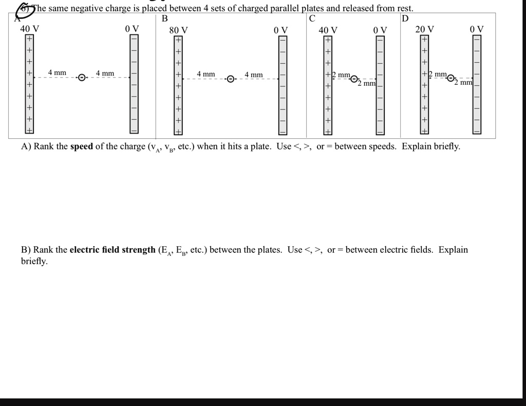 SOLVED The same negative charge is placed between 4 sets of charged