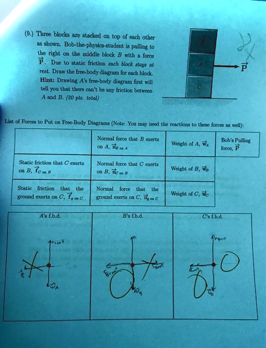 SOLVED 9.) Three blocks are stacked on top of each other, as shown