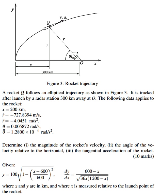 Text: v, a 300 km Figure 3: Rocket trajectory A rocket Q follows an ...