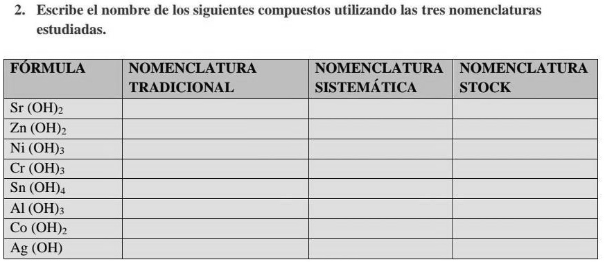 SOLVED: escribe el nombre de las siguientes compuestos utilizando las