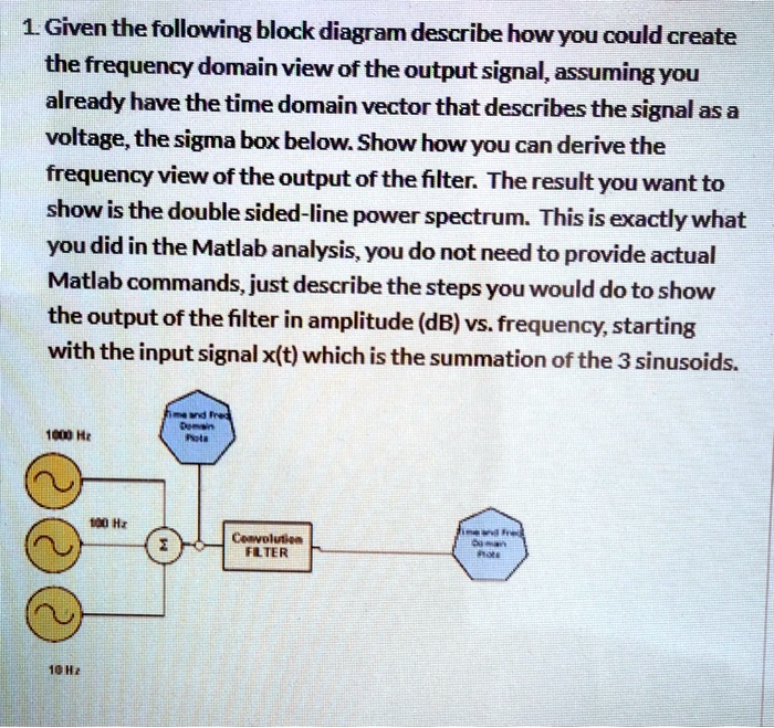 1. Given the following block diagram describe how you could create
the frequency domain view of the output signal, assuming you
already have the time domain vector that describes the signal as a
voltage, the sigma box below. Show how you can derive the
frequency view of the output of the filter. The result you want to
show is the double sided-line power spectrum. This is exactly what
you did in the Matlab analysis, you do not need to provide actual
Matlab commands, just describe the steps you would do to show
the output of the filter in amplitude (dB) vs. frequency, starting
with the input signal x(t) which is the summation of the 3 sinusoids.