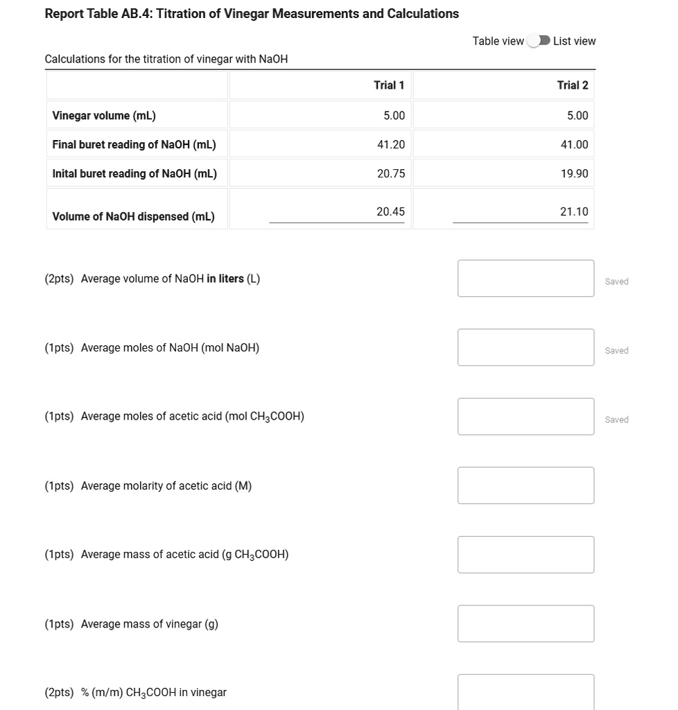 SOLVED Texts Report Table AB.4 Titration of Vinegar Measurements and