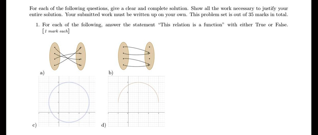 For each of the following questions, give a clear and complete solution. Show all the work necessary to justify your entire solution. Your submitted work must be written up on your own. This problem set is out of 35 marks in total.
1. For each of the following, answer the statement "This relation is a function" with either True or False.
[1 mark each]
a) 
b)
c)
d)