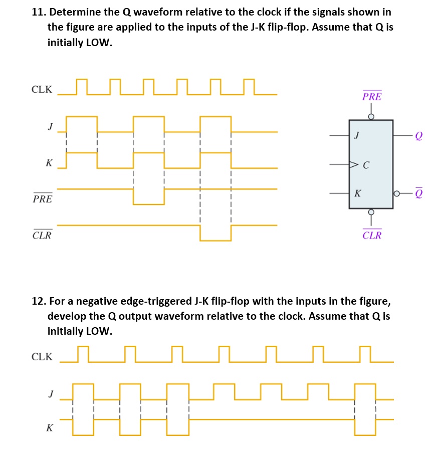 SOLVED: 11. Determine the Q waveform relative to the clock if the ...