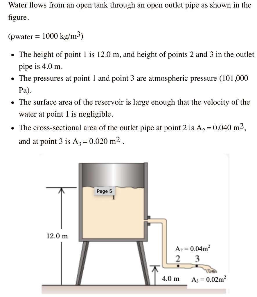 SOLVED: Water Flows From An Open Tank Through An Open Outlet Pipe As ...