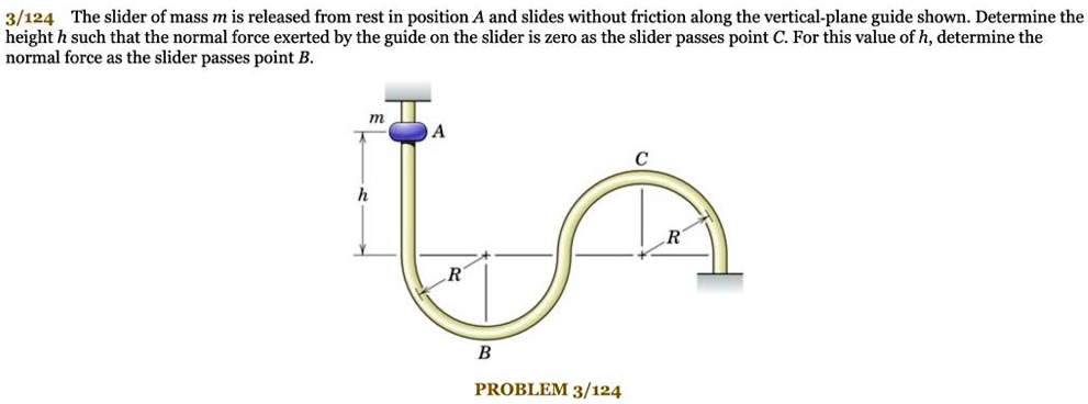 SOLVED: 3/124 The slider of mass m is released from rest in position A ...