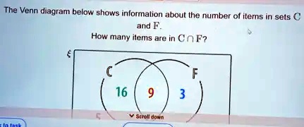 SOLVED: The Venn diagram below shows information about the number of ...