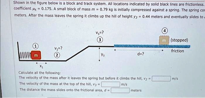 Track Block System shown in the figure below is a block and track system all locations ...
