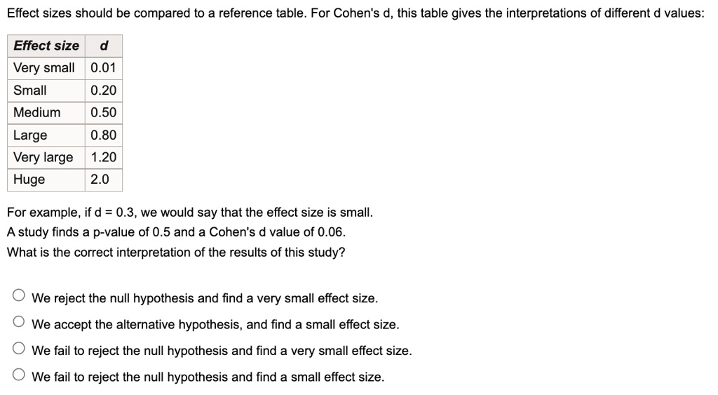 Solved effect sizes should be compared to a reference table for cohen
