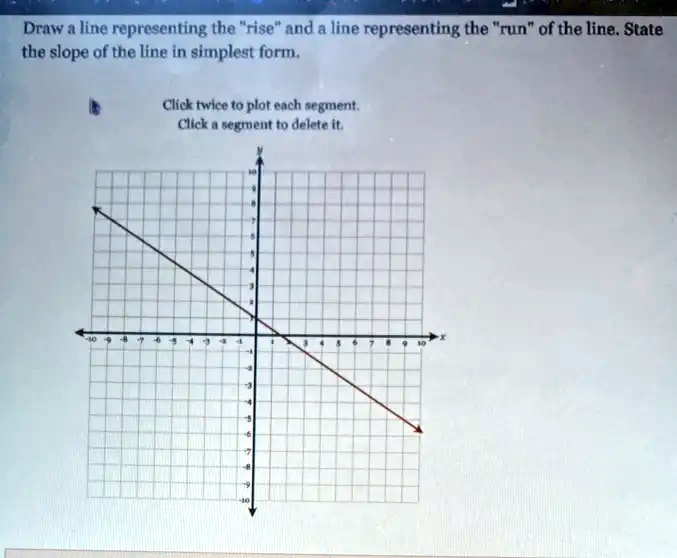 SOLVED: Draw a line representing the 