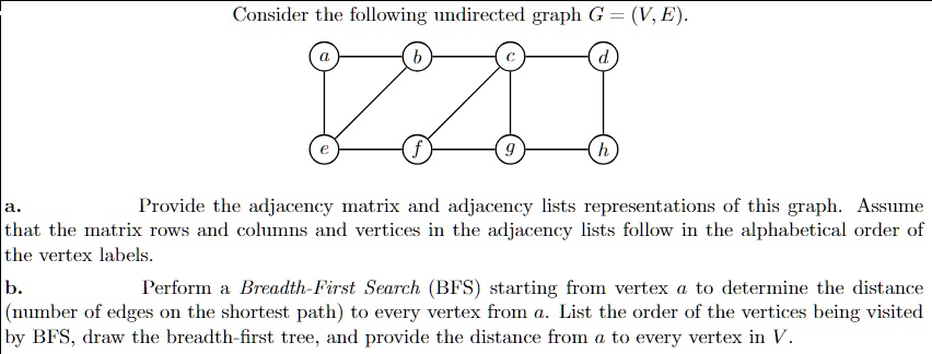 SOLVED: Consider the following undirected graph G= (V,E) a. Provide the ...
