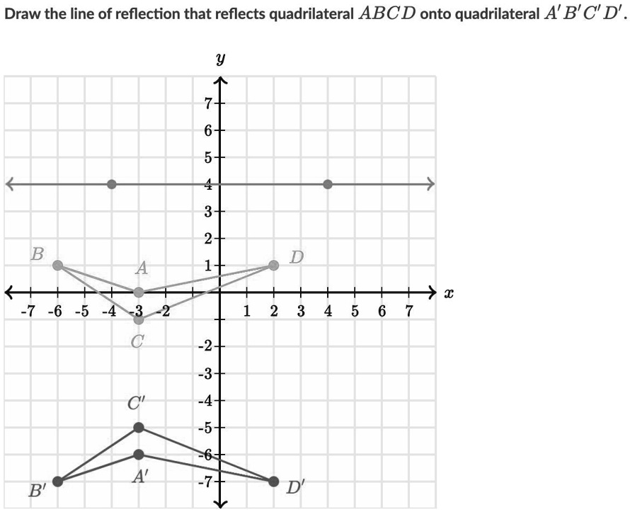 SOLVED: "draw The Line Of Reflection That Reflect Quadrilateral ABCD ...