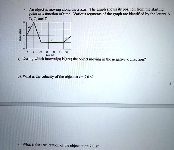 SOLVED: An object is moving along the x axis The graph shows its ...