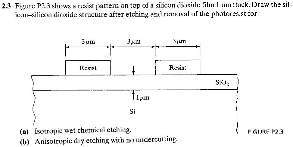 SOLVED: 2.3 Figure P2.3 shows a resist pattern on top of a silicon ...