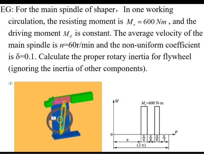 SOLVED Calculate the inertia of the flywheel For the main spindle of a