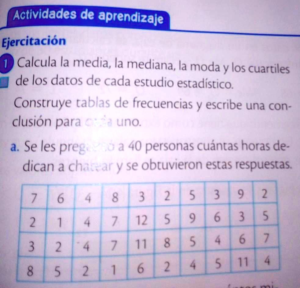 SOLVED: Calcula La Media, La Mediana, La Moda Y Los Cuartiles De Los ...