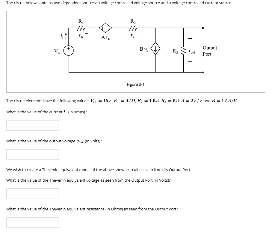 Solved The Circuit Below Contains Two Dependent Sources A Voltage Controlled Voltage Source