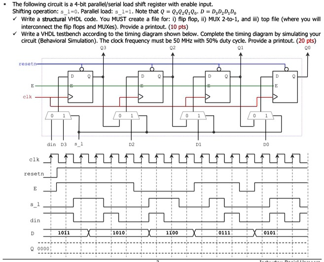 SOLVED Text Digital Logic Design The following circuit is a 4bit