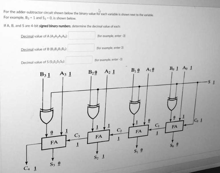 SOLVED: For the adder-subtractor circuit shown below, the binary value ...