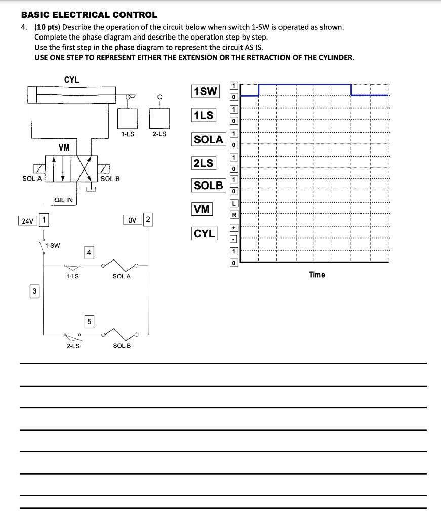 BASIC ELECTRICAL CONTROL (10 pts) Describe the operation of the circuit ...