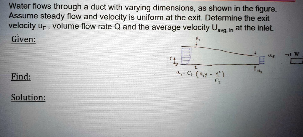 Water flows through a duct with varying dimensions, as shown in the ...