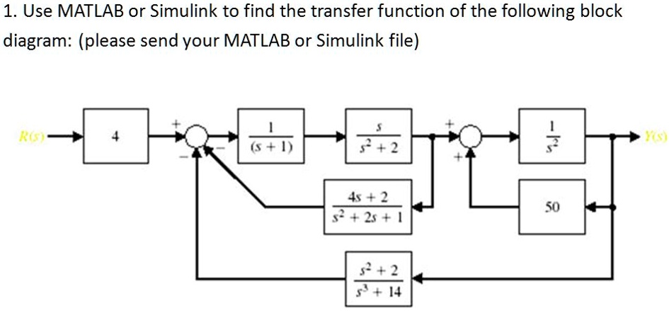 SOLVED: Please show all the steps. 1. Use MATLAB or Simulink to find ...