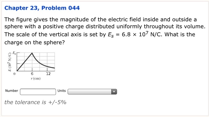 SOLVED: Chapter 23, Problem 044 The figure gives the magnitude of the ...