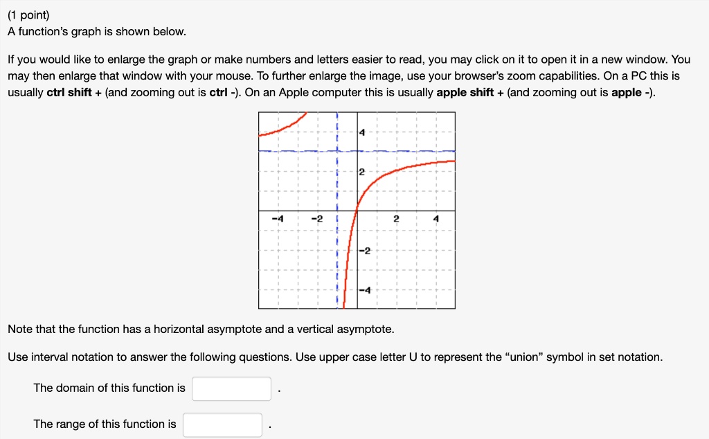 [GET ANSWER] point functions graph is shown below if you would like to ...