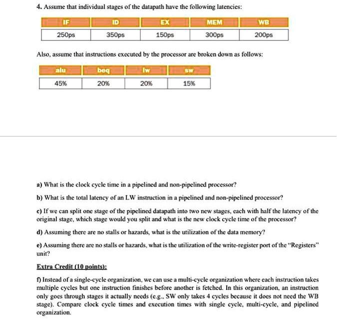 SOLVED Assume that individual stages of the datapath have the